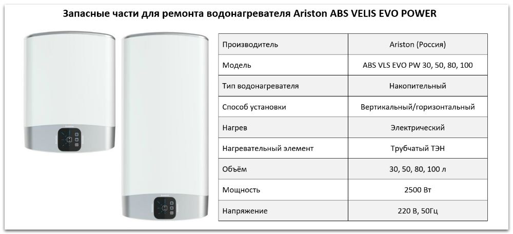 Купить запчасти Ariston ABS VELIS EVO POWER в Волжском
