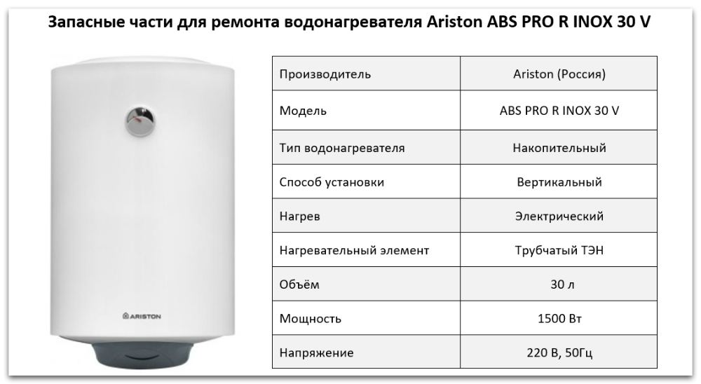 Купить запчасти Ariston ABS PRO R INOX 30 V SLIM в Волжском