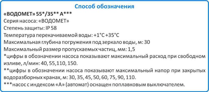насос Джилекс Водомёт ПРОФ 40/75 купить в Волжском